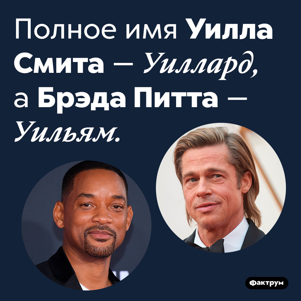 Актёры Уиллард Смит и Уильям Питт. Полное имя Уилла Смита — Уиллард, а Брэда Питта — Уильям.