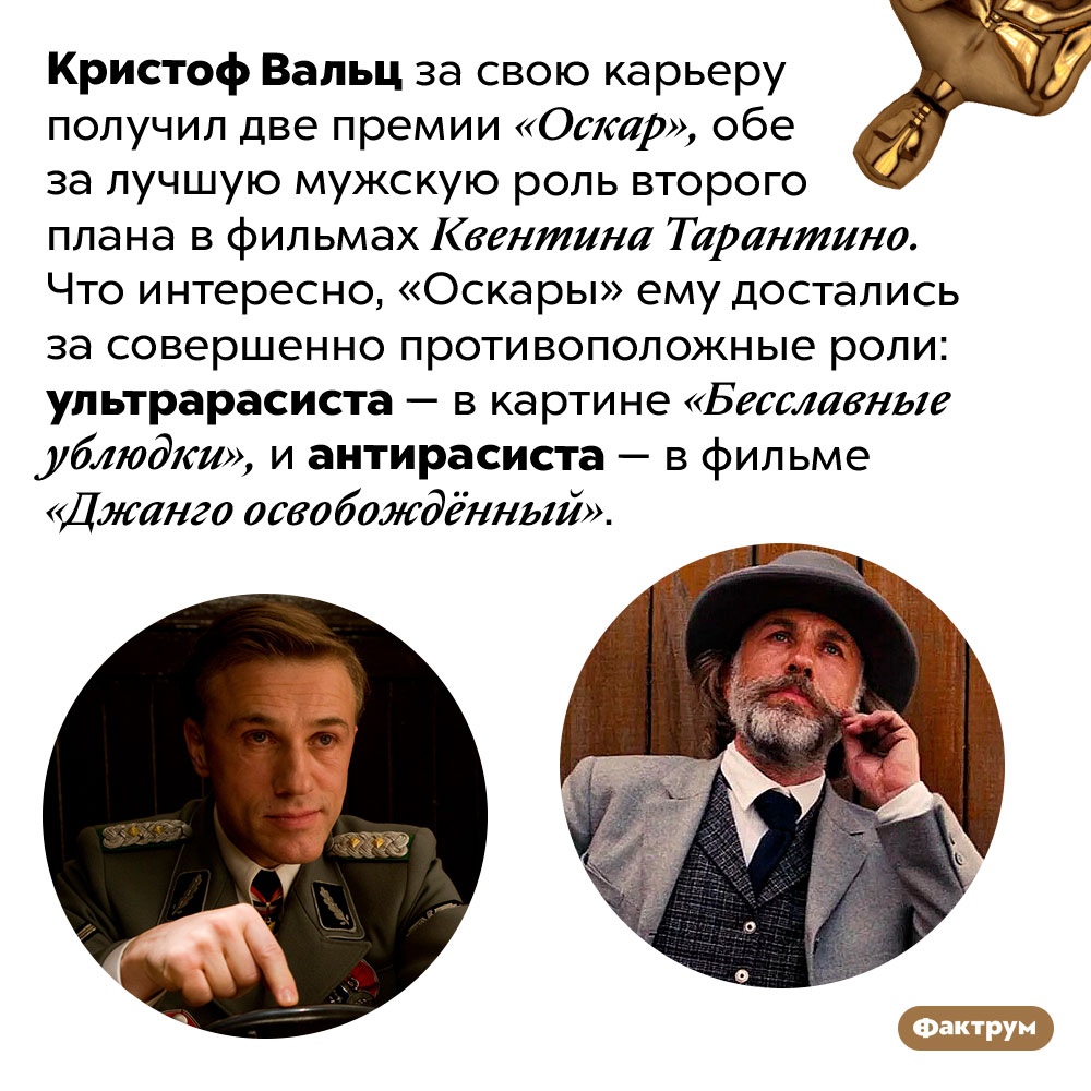 Кристоф Вальц получил два «Оскара» за две противоположные роли. Кристоф Вальц за свою карьеру получил две премии «Оскар», обе за лучшую мужскую роль второго плана в фильмах Квентина Тарантино. Что интересно, «Оскары» ему достались за совершенно противоположные роли: ультрарасиста — в картине «Бесславные ублюдки», и антирасиста — в фильме «Джанго освобождённый».