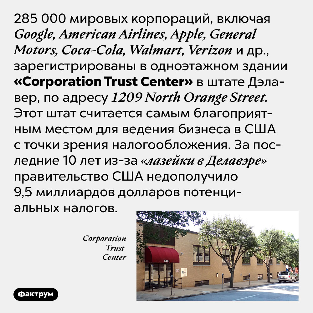 «Лазейка в Делавэре». 285 000 мировых корпораций, включая <em>Google, American Airlines, Apple, General Motors, Coca-Cola, Walmart, Verizon</em> и др., зарегистрированы в одноэтажном здании <em>«Corporation Trust Center»</em> в штате Дэлавер, по адресу <em>1209 North Orange Street.</em> Этот штат считается самым благоприятным местом для ведения бизнеса в США с точки зрения налогообложения. За последние 10 лет из-за «лазейки в Делавэре» правительство США недополучило 9,5 миллиардов долларов потенциальных налогов.