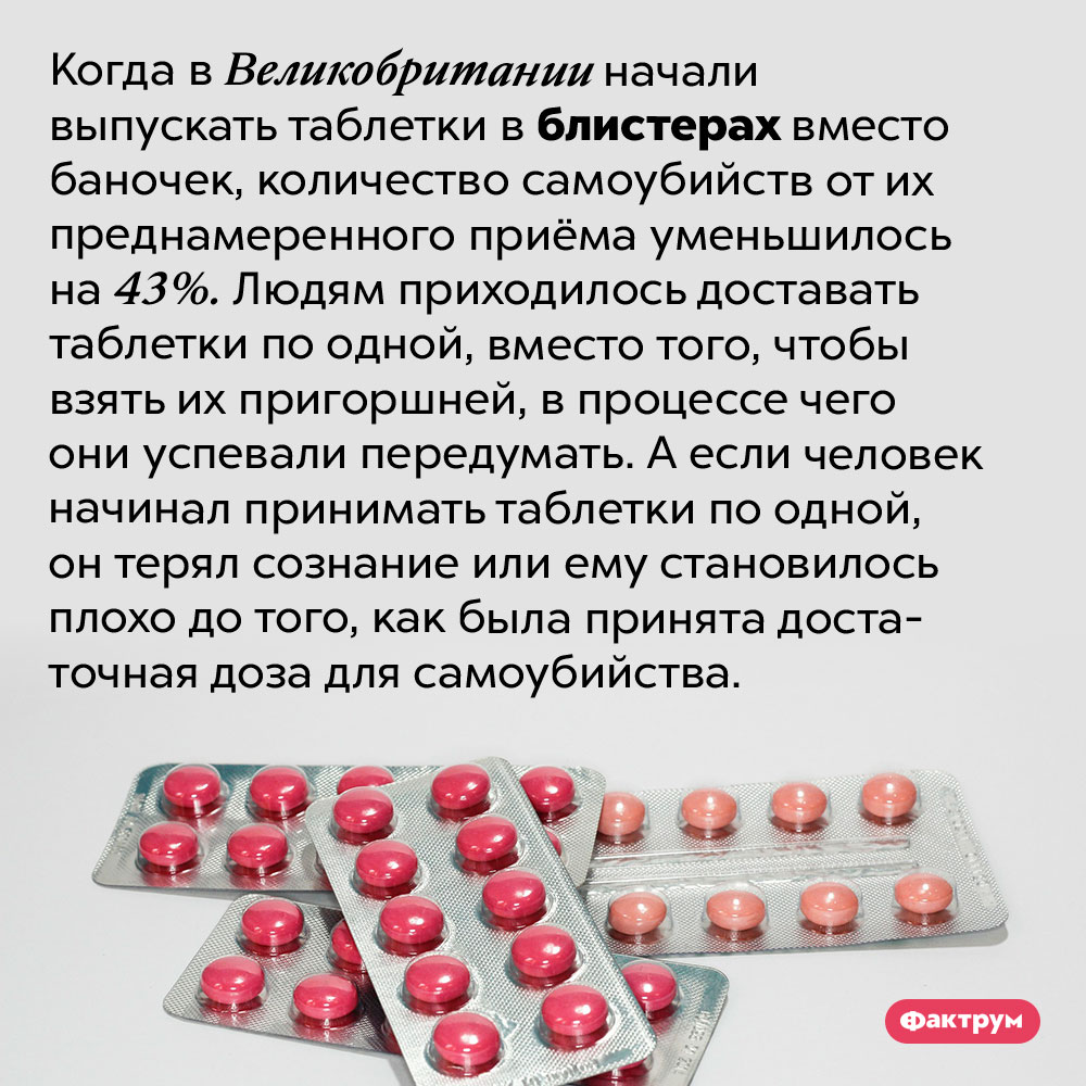 Упаковка, спасающая людей. Когда в Великобритании начали выпускать таблетки в блистерах вместо баночек, количество самоубийств от их преднамеренного приёма уменьшилось на 43%. Людям приходилось доставать таблетки по одной, вместо того, чтобы взять их пригоршней, в процессе чего они успевали передумать. А если человек начинал принимать таблетки по одной, он терял сознание или ему становилось плохо до того, как была принята достаточная доза для самоубийства.