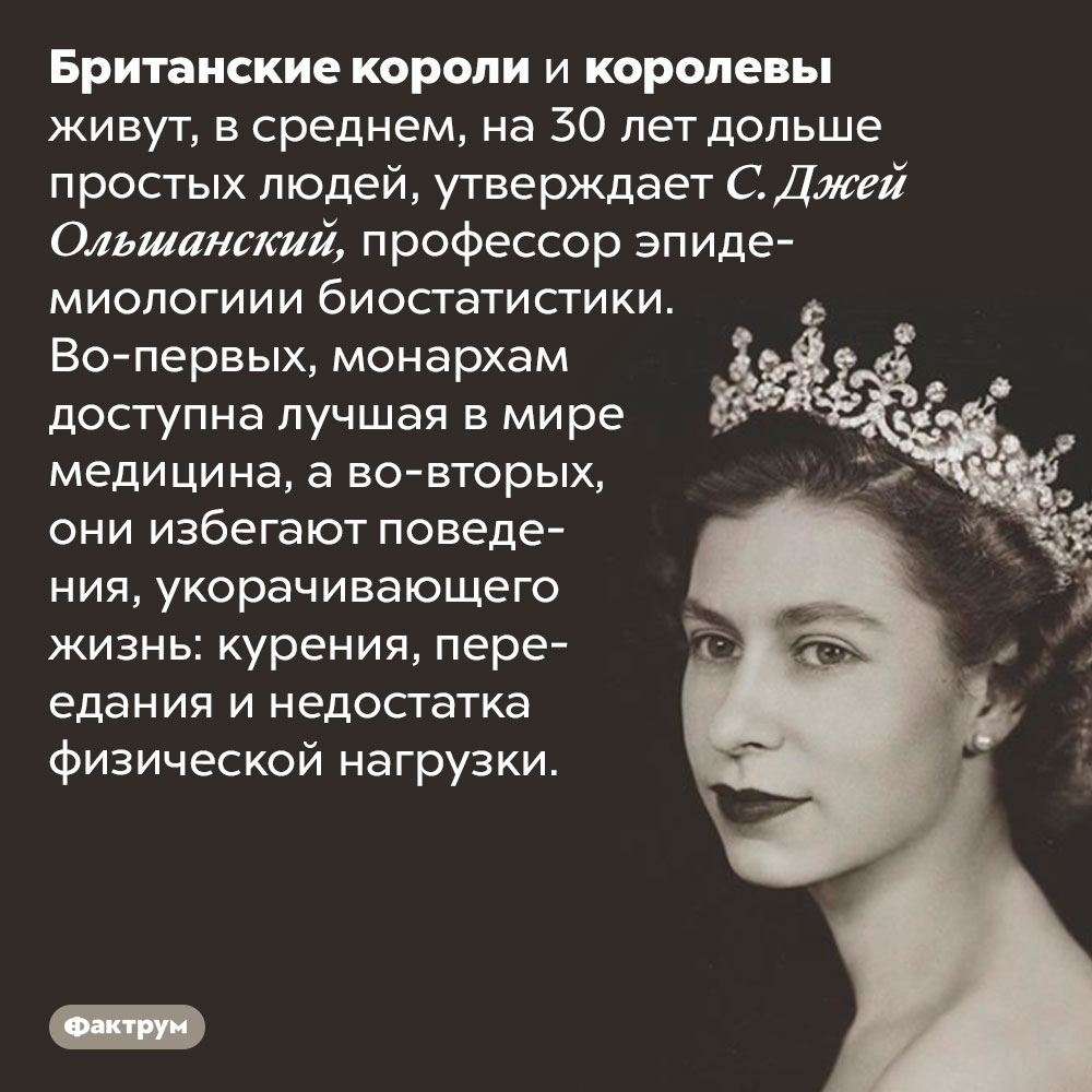 Британские монархи живут на 30 лет дольше простолюдинов. Британские короли и королевы живут, в среднем, на 30 лет дольше простых людей, утверждает С. Джей Ольшанский, профессор эпидемиологии и биостатистики. Во-первых, монархам доступна лучшая в мире медицина, а во-вторых, они избегают поведения, укорачивающего жизнь: курения, переедания и недостатка физической нагрузки.