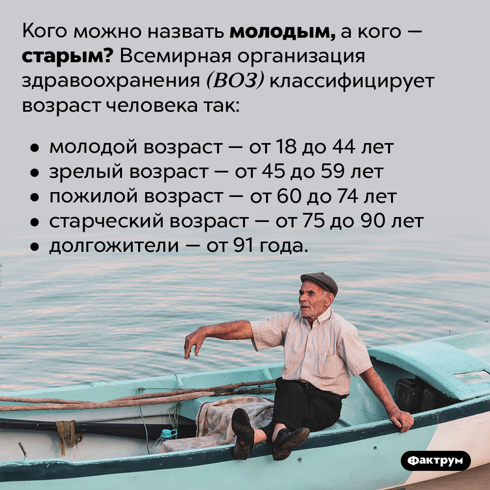 Кого можно назвать молодым, а кого — старым. Кого можно назвать молодым, а кого — старым? Всемирная организация здравоохранения (ВОЗ) классифицирует возраст человека так: молодой возраст — от 18 до 44 лет; зрелый возраст — от 45 до 59 лет; пожилой возраст — от 60 до 74 лет; старческий возраст — от 75 до 90 лет; долгожители — от 91 года.