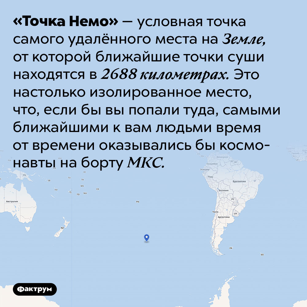 Где находится «Точка Немо» и что это такое?. «Точка Немо» — условная точка самого удалённого места на Земле, от которой ближайшие точки суши находятся в 2688 километрах. Это настолько изолированное место, что, если бы вы попали туда, самыми ближайшими к вам людьми время от времени оказывались бы космонавты на борту МКС.