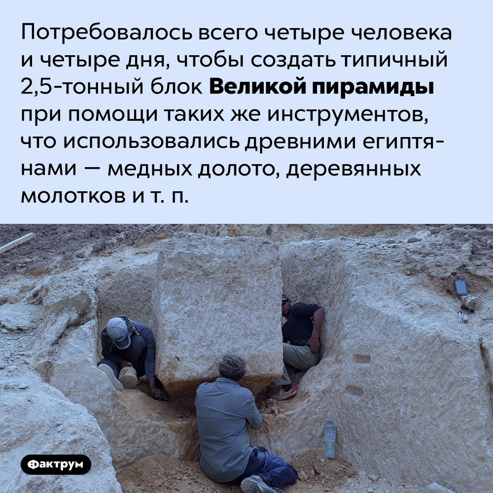 Насколько сложно создать типичный блок Великой пирамиды. Потребовалось всего четыре человека и четыре дня, чтобы создать типичный 2,5-тонный блок Великой пирамиды при помощи таких же инструментов, что использовались древними египтянами — медных долото, деревянных молотков и т. п.