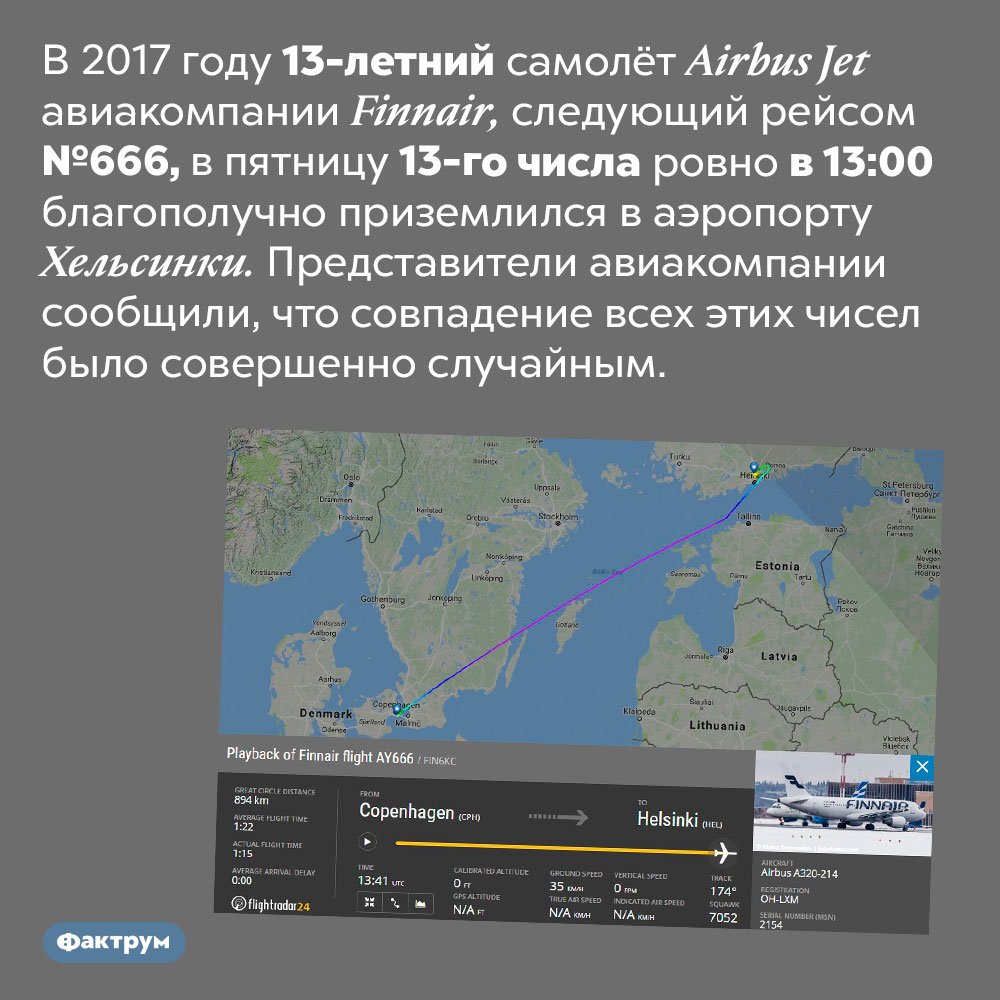 13-й рейс 13-летнего самолёта в пятницу 13-го закончился успешно. В 2017 году 13-летний самолёт Airbus Jet авиакомпании Finnair, следующий рейсом №666, в пятницу 13-го числа ровно в 13:00 благополучно приземлился в аэропорту Хельсинки. Представители авиакомпании сообщили, что совпадение всех этих чисел было совершенно случайным.