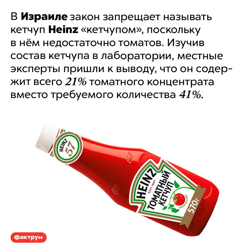 В Израиле <em>Heinz</em> не считается кетчупом, так как в нём слишком мало томатов. В Израиле закон запрещает называть кетчуп <em>Heinz</em> «кетчупом», поскольку в нём недостаточно томатов. Изучив состав кетчупа в лаборатории, местные эксперты пришли к выводу, что он содержит всего 21% томатного концентрата вместо требуемого количества 41%.