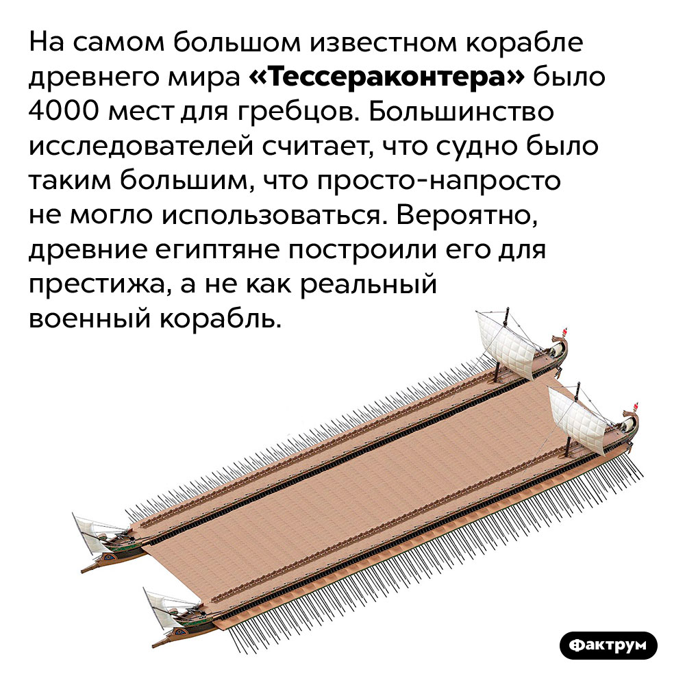 Огромный корабль древнего мира. На самом большом известном корабле древнего мира «Тессараконтерес» было 4000 мест для гребцов. Большинство исследователей считает, что судно было таким большим, что просто-напросто не могло использоваться. Вероятно, древние греки построили его для престижа, а не как реальный военный корабль.