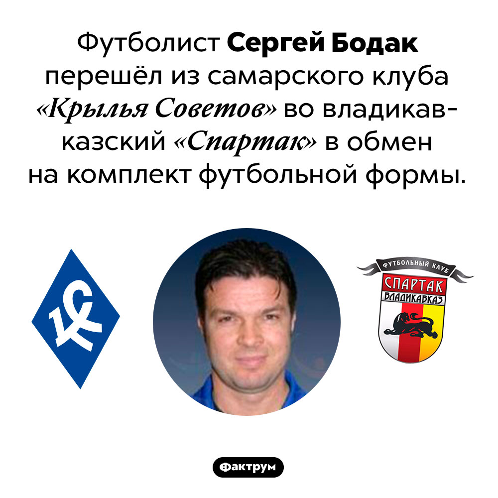 Чем «Спартак» заплатил за защитника «Крыльев Советов». Футболист Сергей Бодак перешёл из самарского клуба «Крылья Советов» во владикавказский «Спартак» в обмен на комплект футбольной формы.