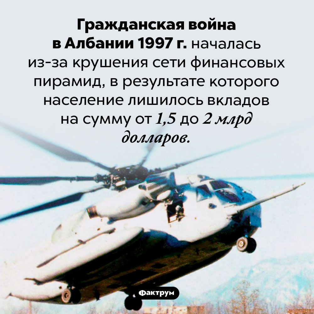 Финансовые пирамиды вызвали гражданскую войну в Албании. Гражданская война в Албании 1997 г. началась из-за крушения сети финансовых пирамид, в результате которого население лишилось вкладов на сумму от 1,5 до 2 млрд долларов.