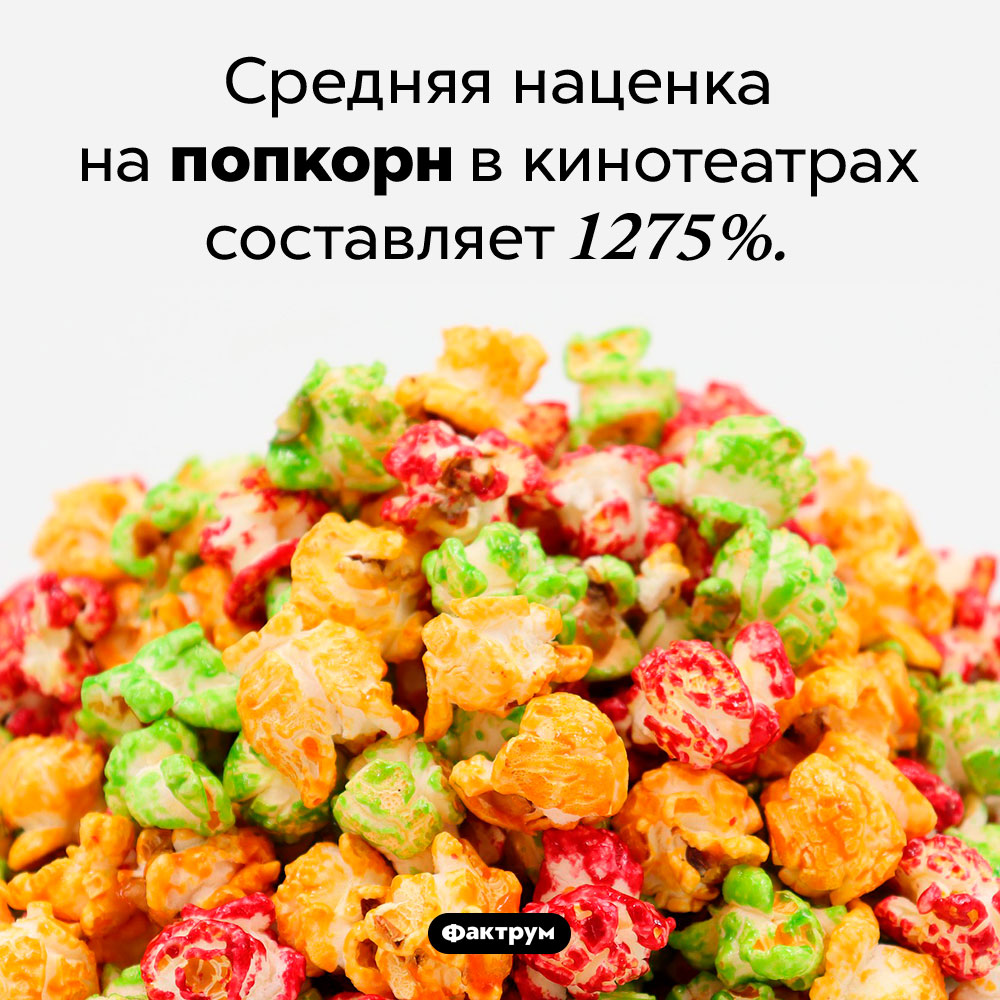 Сумасшедшая наценка на попкорн. Средняя наценка на попкорн в кинотеатрах составляет 1275%.