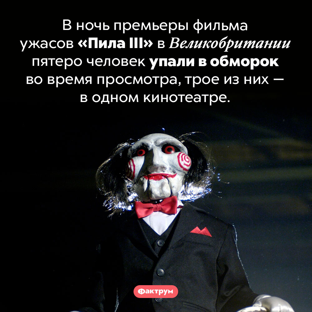 Просмотр фильма «Пила III» может довести до обморока. В ночь премьеры фильма ужасов «Пила III» в Великобритании пятеро человек упали в обморок во время просмотра, трое из них — в одном кинотеатре.
