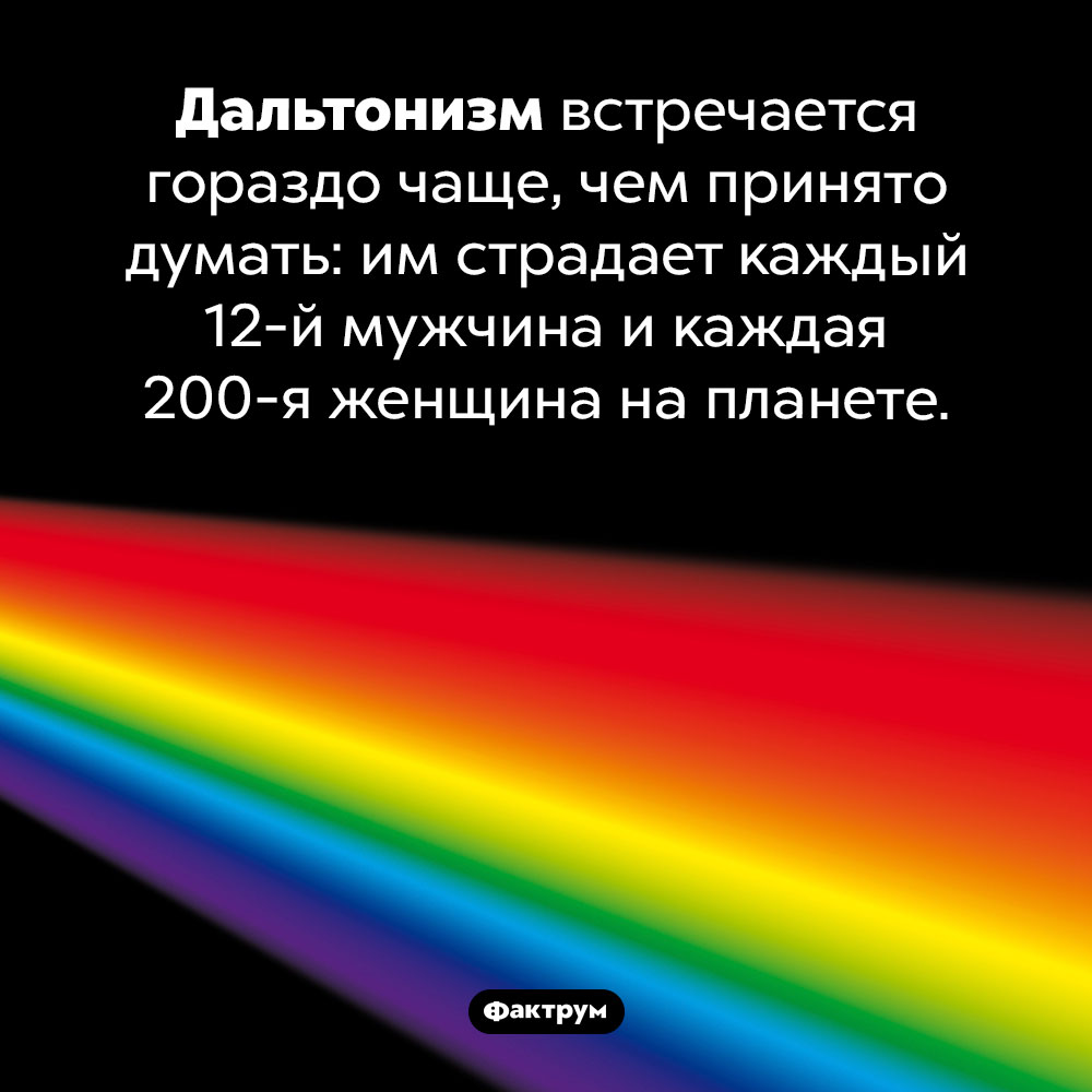 Дальтонизм очень распространен. Дальтонизм встречается гораздо чаще, чем принято думать: им страдает каждый 12-й мужчина и каждая 200-я женщина на планете.