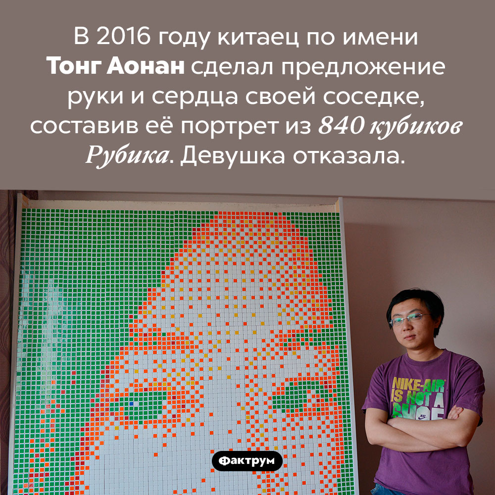 Портрет из кубиков Рубика. В 2016 году китаец по имени Тонг Аонан сделал предложение руки и сердца своей соседке, составив её портрет из 840 кубиков Рубика. Девушка отказала.