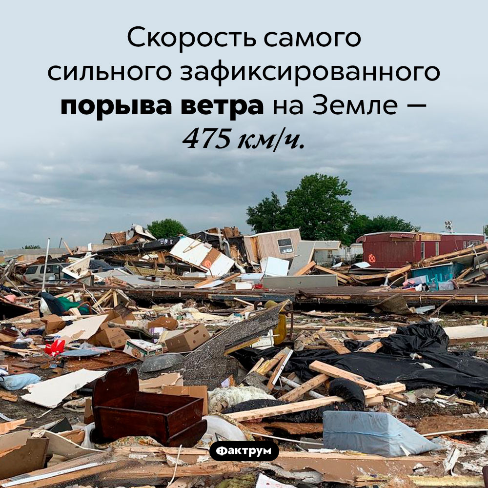 Самый сильный порыв ветра. Скорость самого сильного зафиксированного порыва ветра на Земле — 475 км/ч.