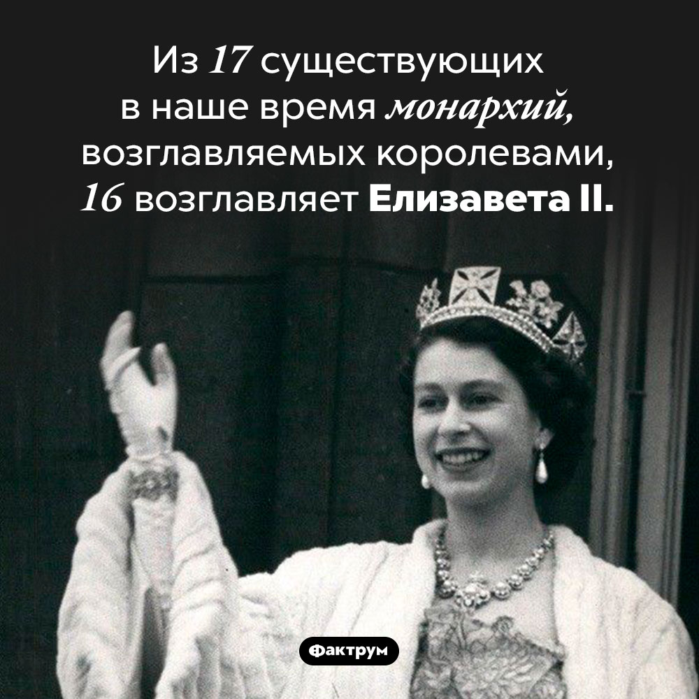 Елизавета II возглавляет 16 монархий. Из 17 существующих в наше время монархий, возглавляемых королевами, 16 возглавляет Елизавета II.