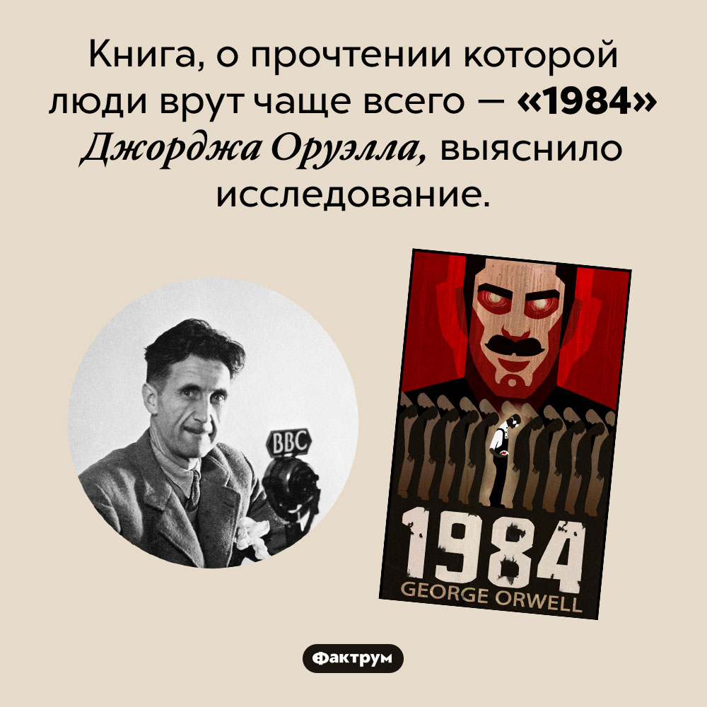 Книга, о прочтении которой люди врут чаще всего. Книга, о прочтении которой люди врут чаще всего — «1984» Джорджа Оруэлла, выяснило исследование.