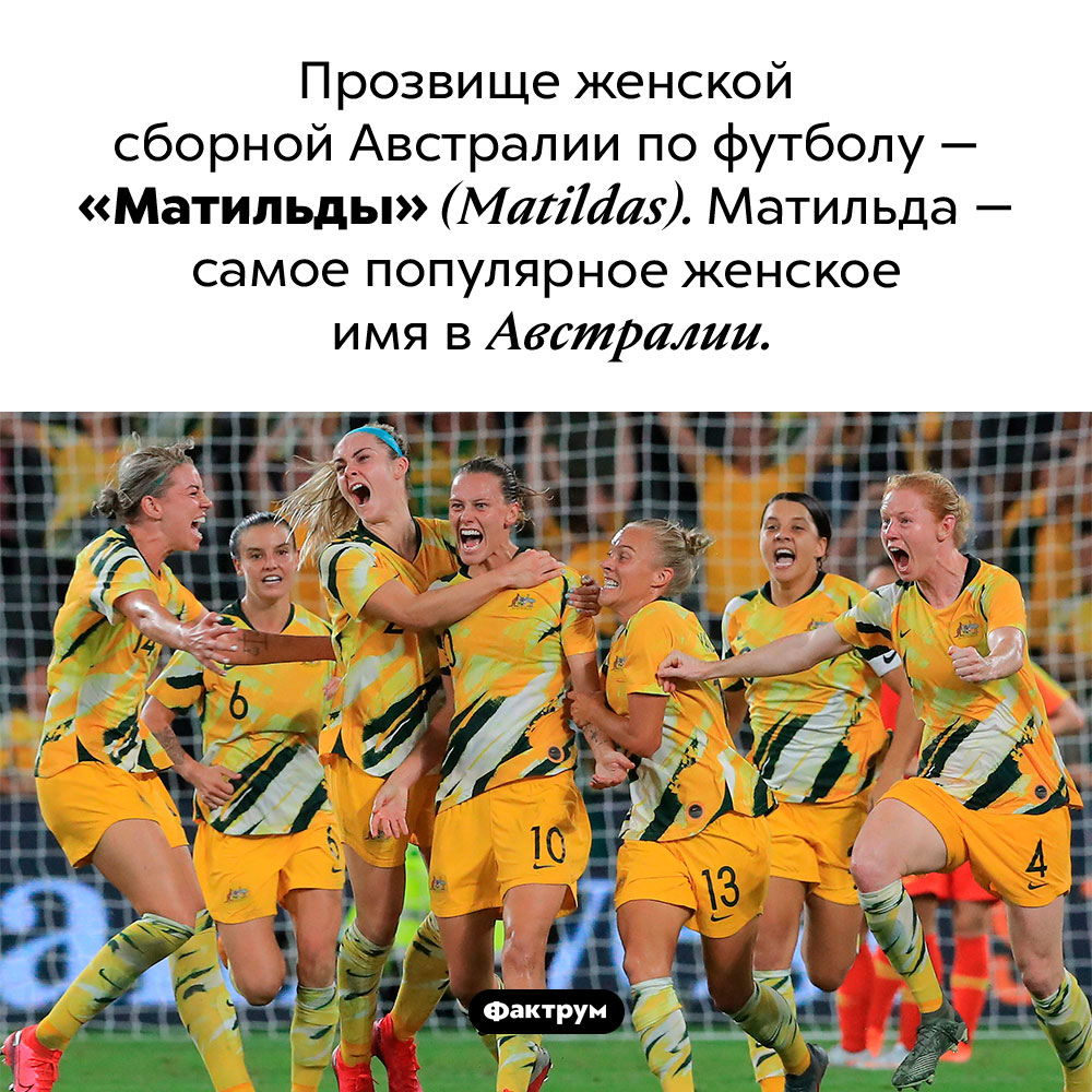 Кто такие «Матильды». Прозвище женской сборной Австралии по футболу — «Матильды» <em>(Matildas).</em> Матильда — самое популярное женское имя в Австралии.