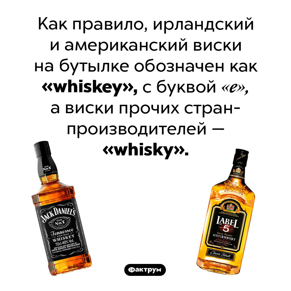 <em>«Whiskey»</em> или <em>«whisky»?</em>. Как правило, ирландский и американский виски на бутылке обозначен как <em>«whiskey»,</em> с буквой «e», а виски прочих стран-производителей — <em>«whisky».</em>