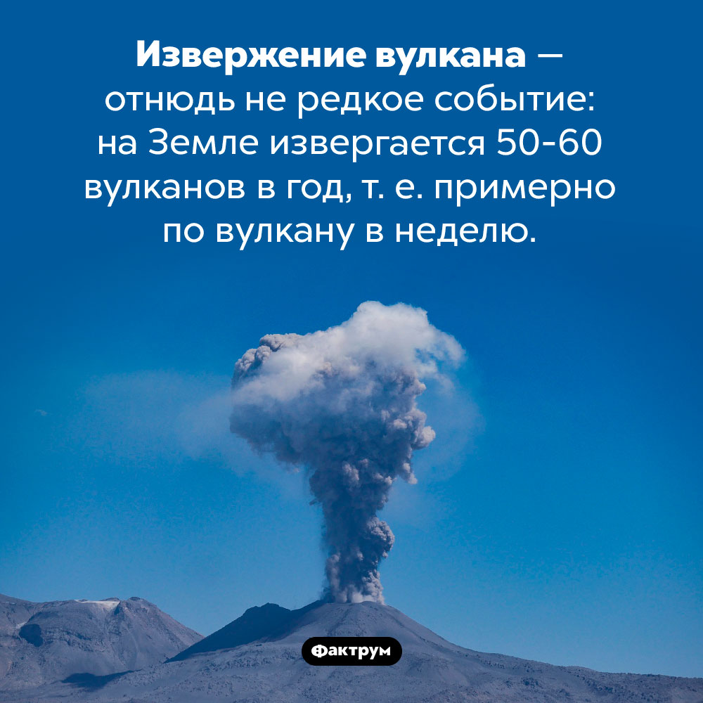 Вулканы извергаются часто. Извержение вулкана — отнюдь не редкое событие: на Земле извергается 50-60 вулканов в год, т. е. примерно по вулкану в неделю.