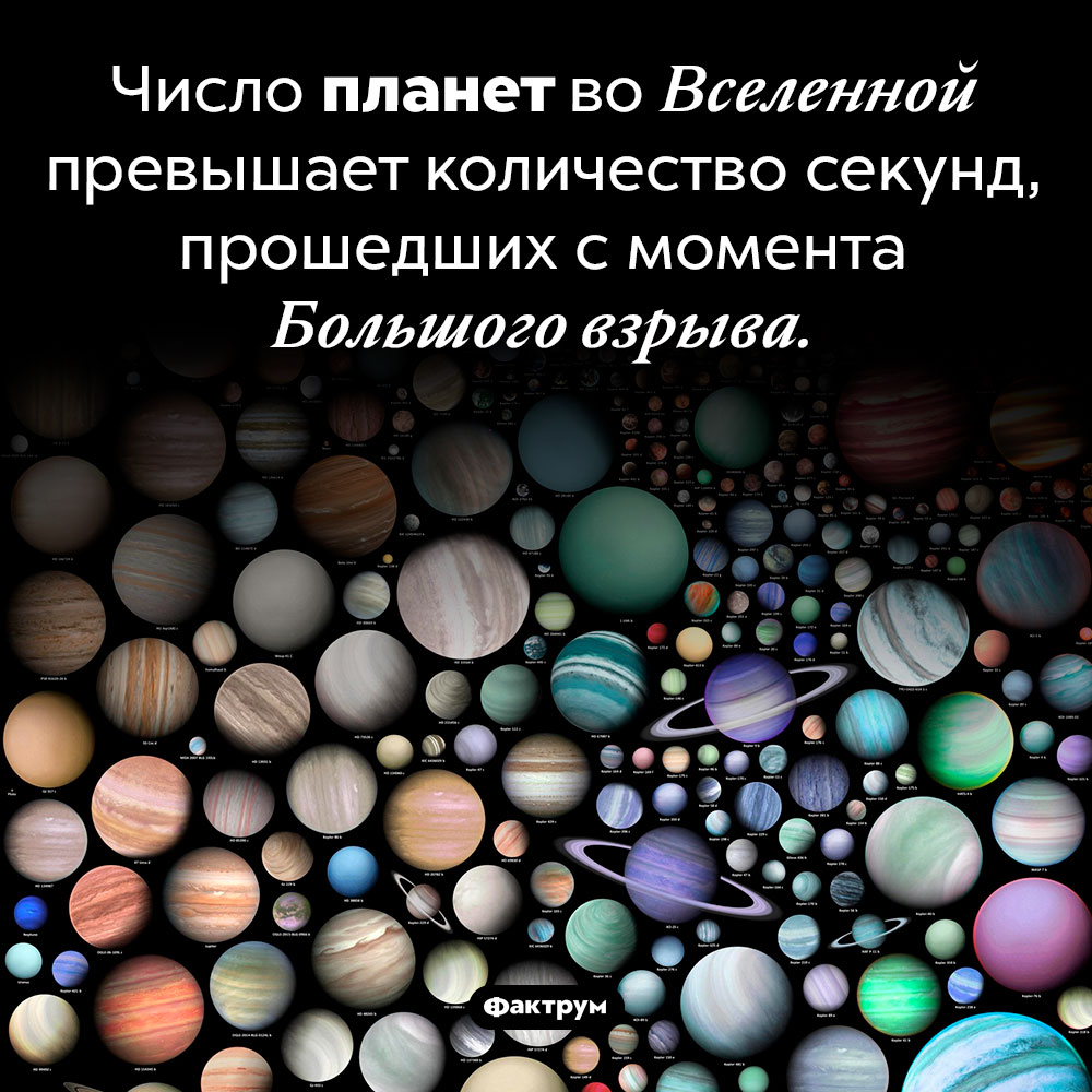 Во Вселенной очень много планет. Число планет во Вселенной превышает количество секунд, прошедших с момента Большого взрыва.