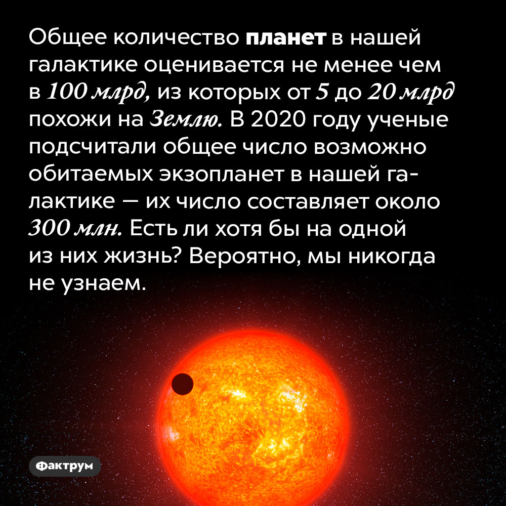 Экзопланеты. Общее количество планет в нашей галактике оценивается не менее чем в 100 млрд, из которых от 5 до 20 млрд похожи на Землю. В 2020 году ученые подсчитали общее число возможно обитаемых экзопланет в нашей галактике — их число составляет около 300 млн. Есть ли хотя бы на одной из них жизнь? Вероятно, мы никогда об этом не узнаем.