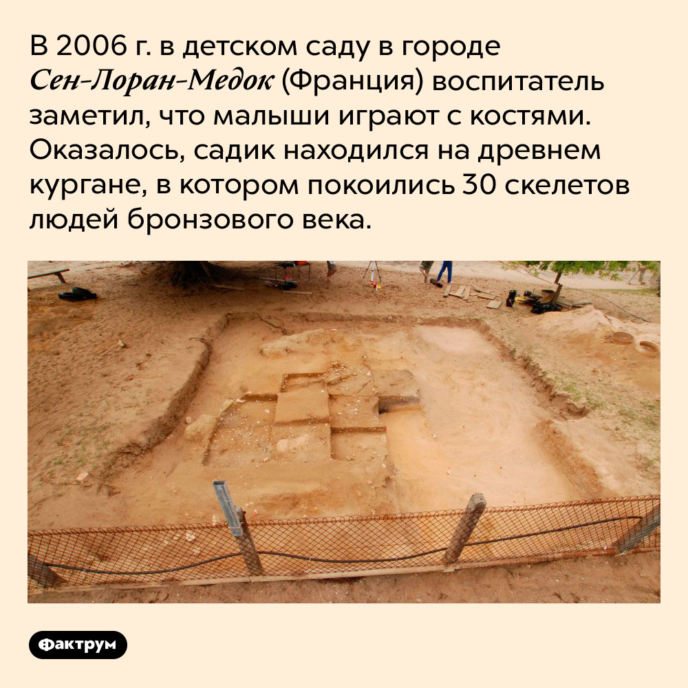 Детский садик на костях. В 2006 г. в детском саду в городе Сен-Лоран-Медок (Франция) воспитатель заметил, что малыши играют с костями. Оказалось, садик находился на древнем кургане, в котором покоились 30 скелетов людей бронзового века.