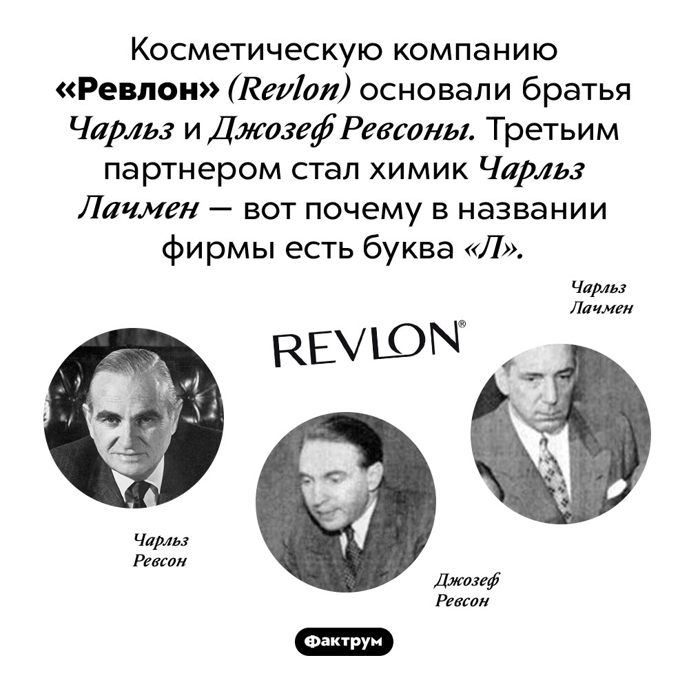Почему <em>Revlon</em> так называется. Косметическую компанию «Ревлон» <em>(Revlon)</em> основали братья Чарльз и Джозеф Ревсоны. Третьим партнером стал химик Чарльз Лачмен — вот почему в названии фирмы есть буква «Л».