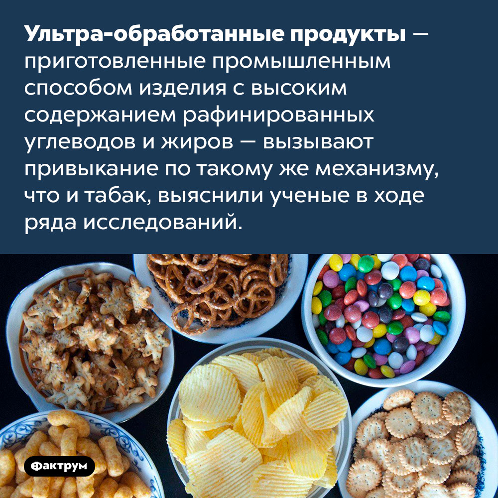 Ультра-обработанные продукты вызывают такое же привыкание, как и сигареты. Ультра-обработанные продукты — приготовленные промышленным способом изделия с высоким содержанием рафинированных углеводов и жиров — вызывают привыкание по такому же механизму, что и табак, выяснили ученые в ходе ряда исследований.