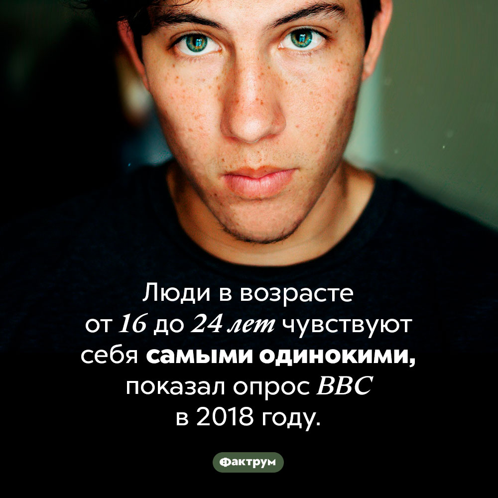 Кто в наше время наиболее одинок. Люди в возрасте от 16 до 24 лет чувствуют себя самыми одинокими, показал опрос BBC в 2018 году.