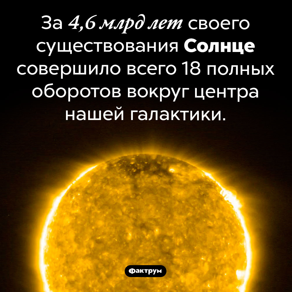 Солнцу требуется около 250 млн лет, чтобы совершить один оборот вокруг центра Млечного пути. За 4,6 млрд лет своего существования Солнце совершило всего 18 полных оборотов вокруг центра нашей галактики.