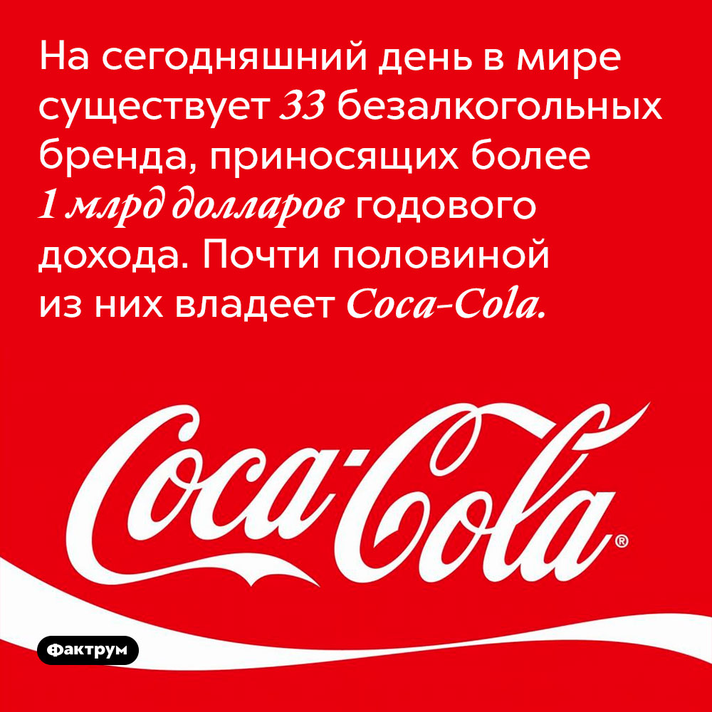 Алкоголь и Кока-Кола. На сегодняшний день в мире существует 33 безалкогольных бренда, приносящих более 1 млрд долларов годового дохода. Почти половиной из них владеет <em>Coca-Cola.</em>