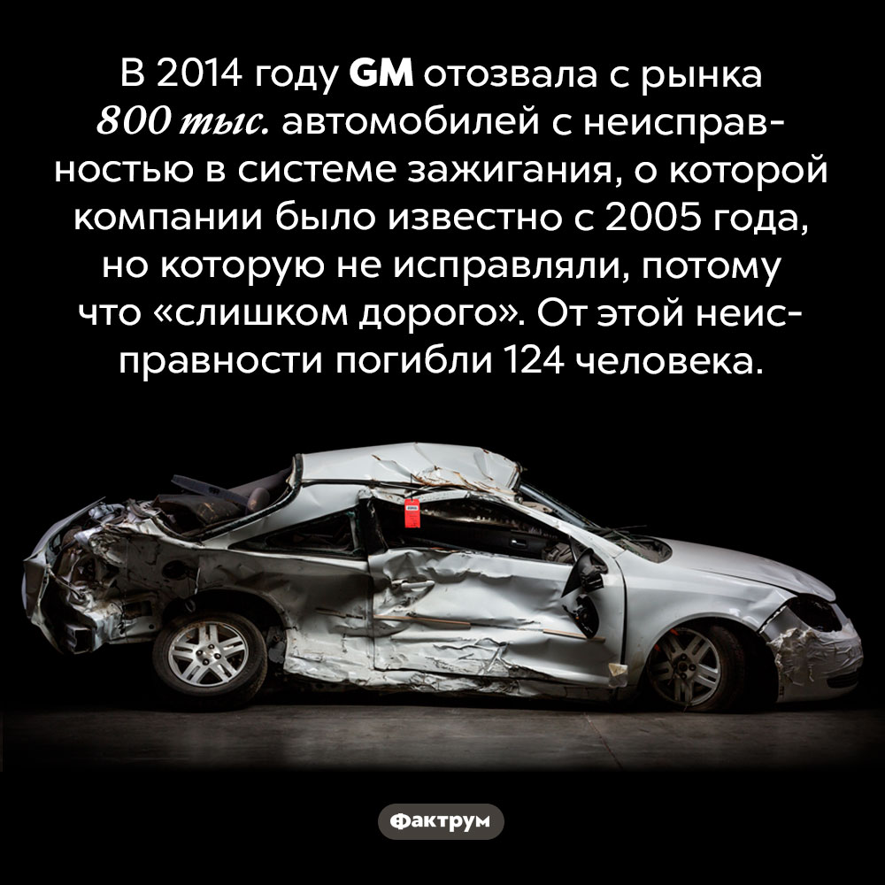 Что с рынком авто Что с рынком авто