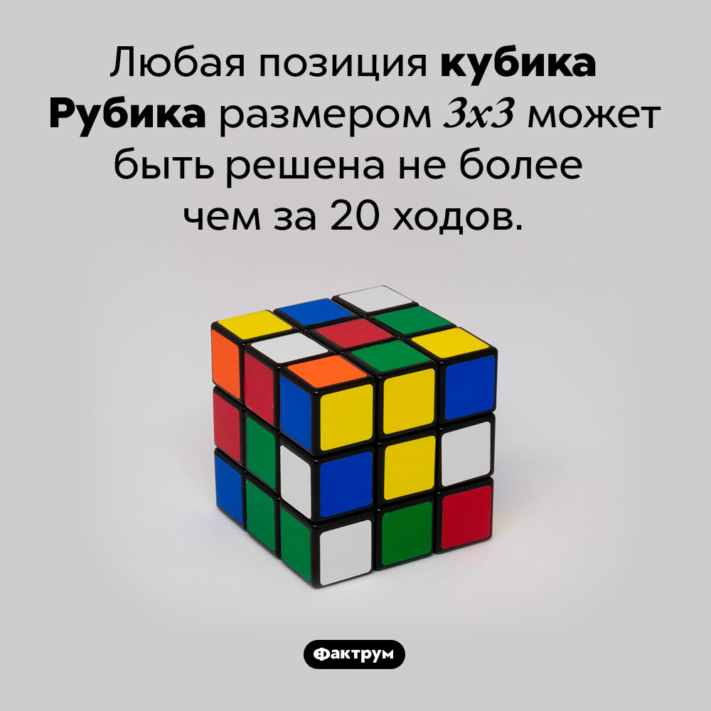 Сколько ходов нужно, чтобы собрать кубик Рубика. Любая позиция кубика Рубика размером 3x3 может быть решена не более чем за 20 ходов.