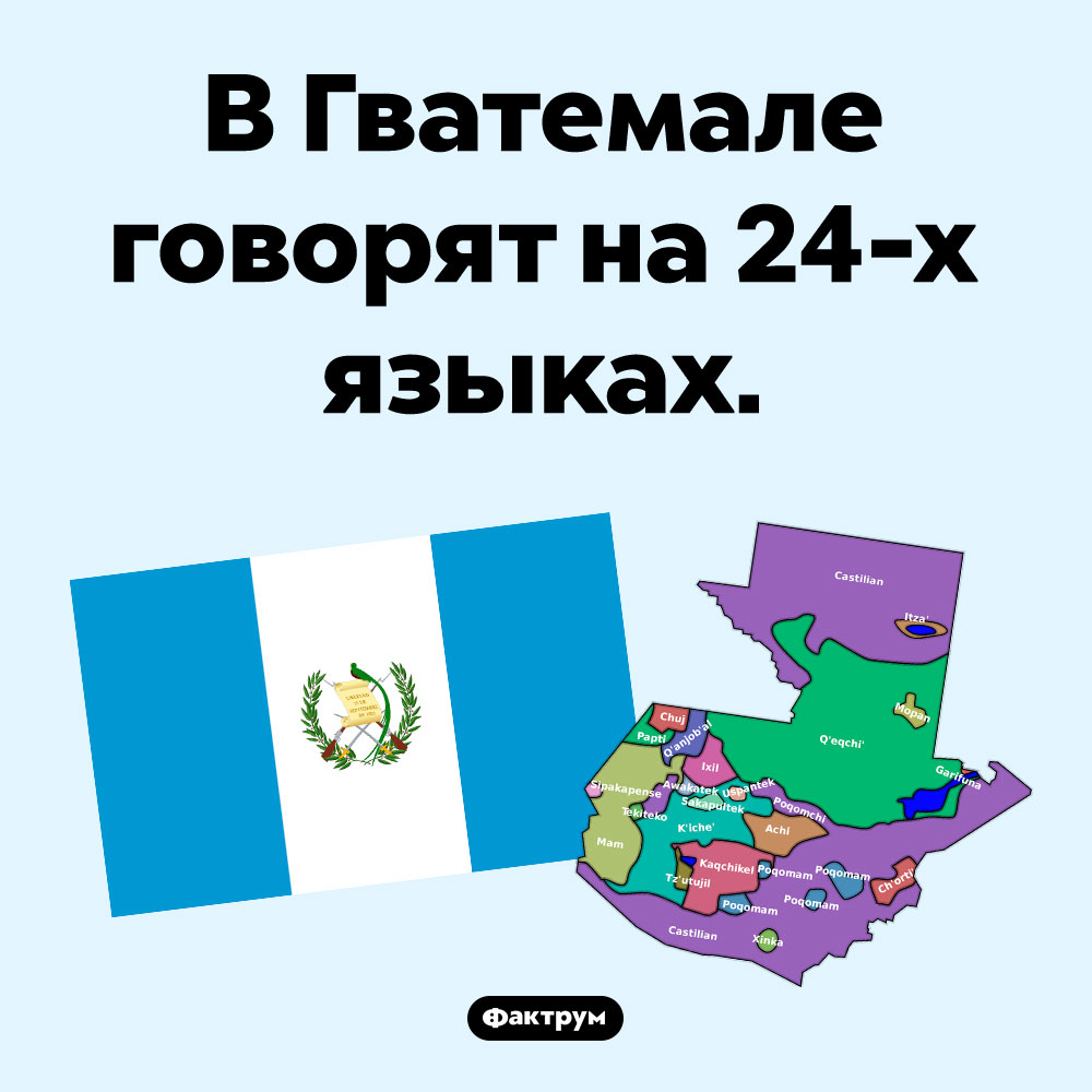 Языки Гватемалы