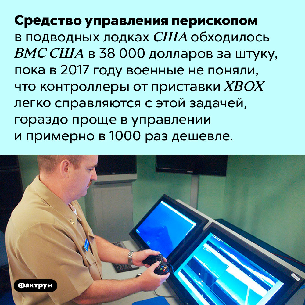 Контроллеры XBOX на подводных лодках