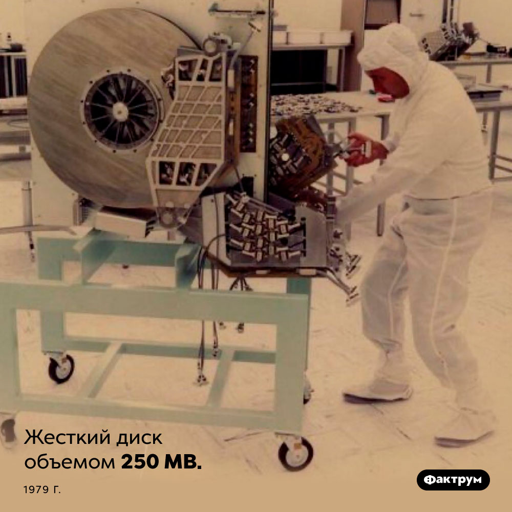 250 мегабайт. Жесткий диск объемом 250 MB. 1979 год.
