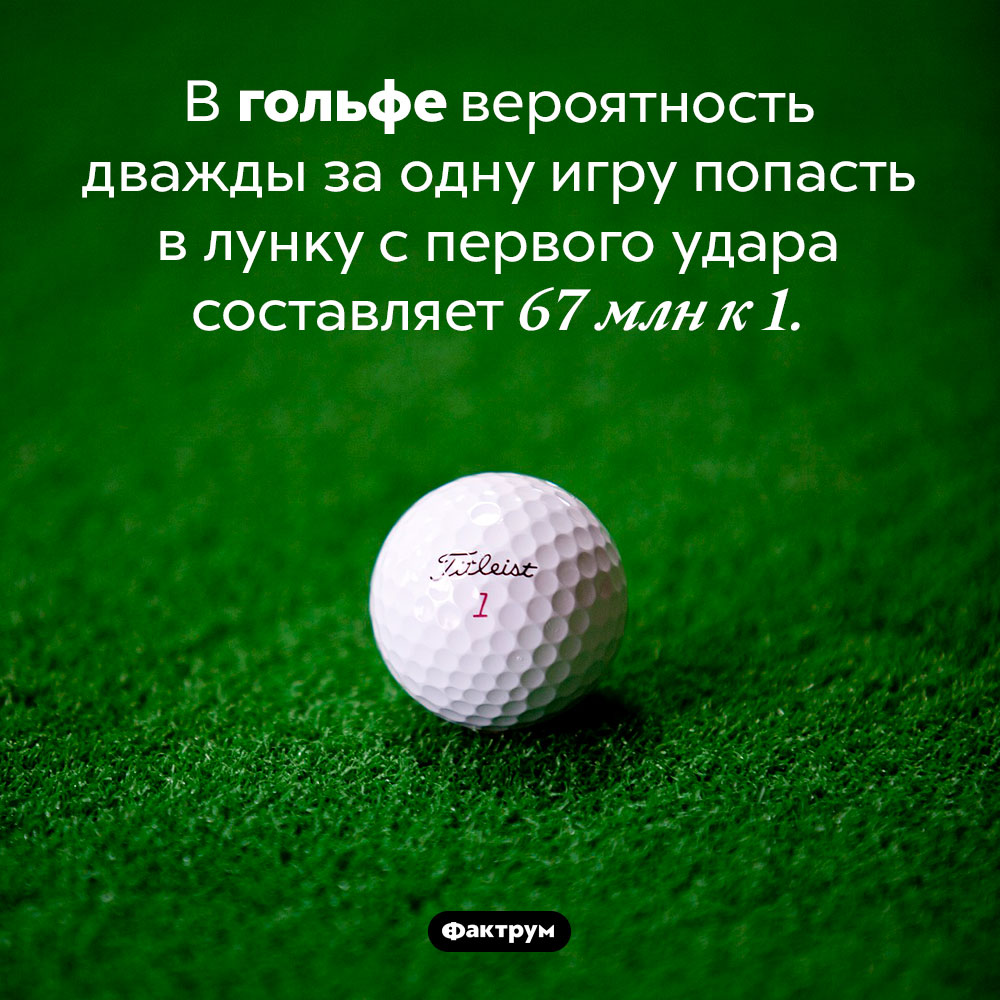 Можно ли в гольфе дважды за одну игру попасть в лунку с первого удара. В гольфе вероятность дважды за одну игру попасть в лунку с первого удара составляет 67 млн к 1.