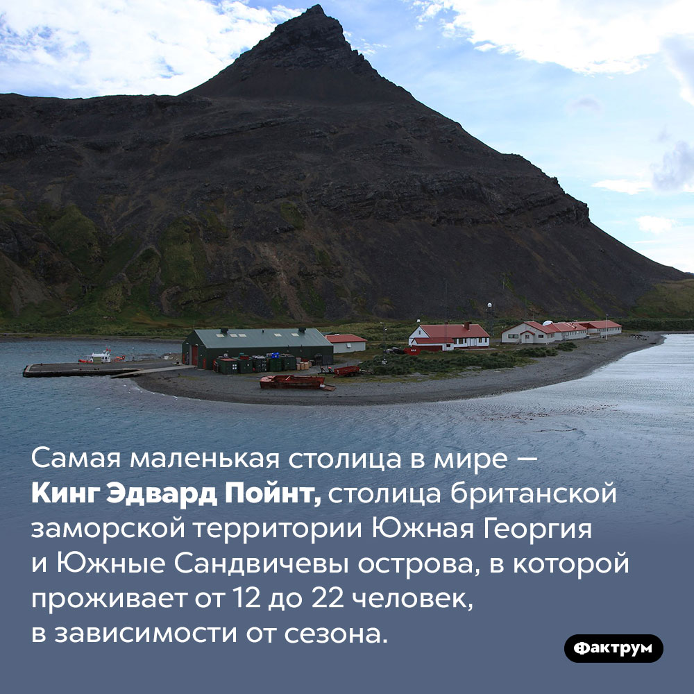 Самая маленькая столица в мир