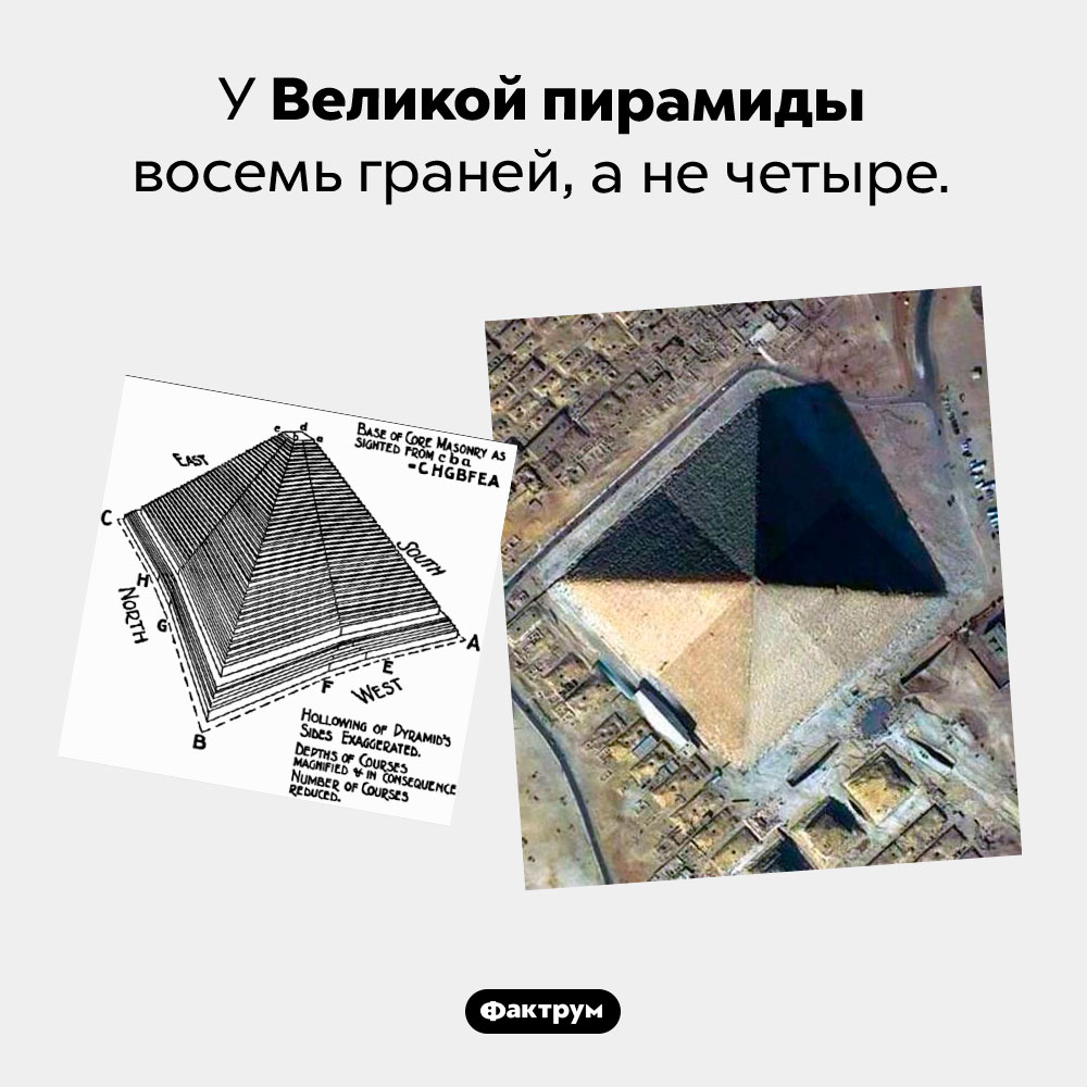 Сколько граней у Пирамиды Хеопса. У Великой пирамиды восемь граней, а не четыре.