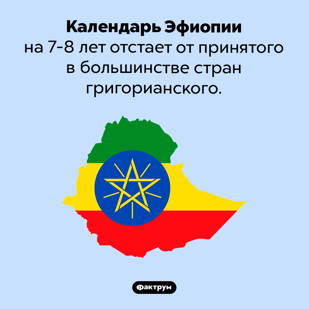 Уникальный эфиопский календарь. Календарь Эфиопии на 7-8 лет отстает от принятого в большинстве стран григорианского.