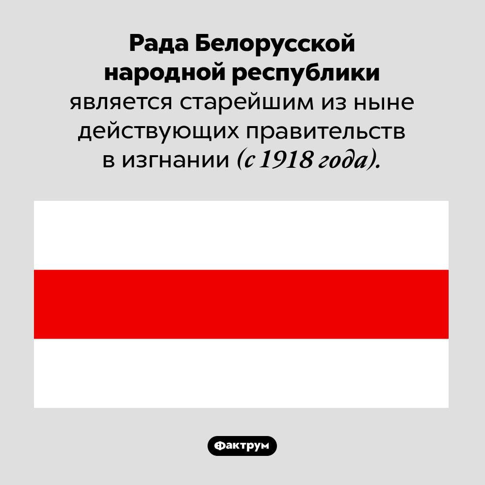 Старейшее правительство в изгнании. Рада Белорусской народной республики является старейшим из ныне действующих правительств в изгнании (с 1918 года).