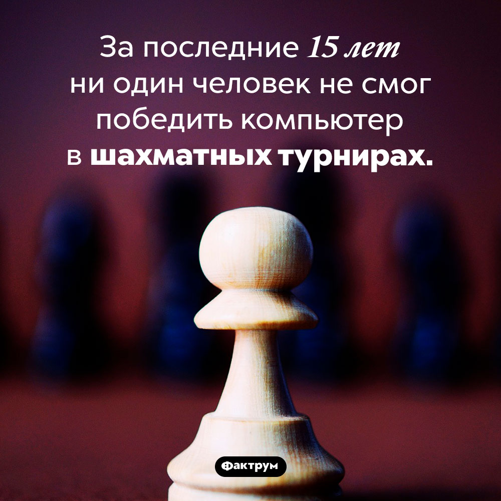 Шахматы с компьютером. За последние 15 лет ни один человек не смог победить компьютер в шахматных турнирах.
