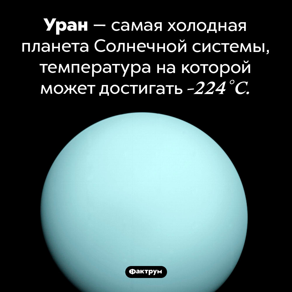 Самая холодная планета Солнечной системы. Уран — самая холодная планета Солнечной системы, температура на которой может достигать -224 ℃.