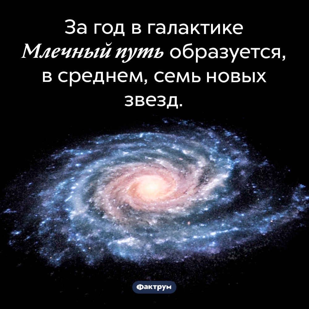 Рождение новых звезд в Млечном пути. За год в галактике Млечный путь образуется, в среднем, семь новых звезд.