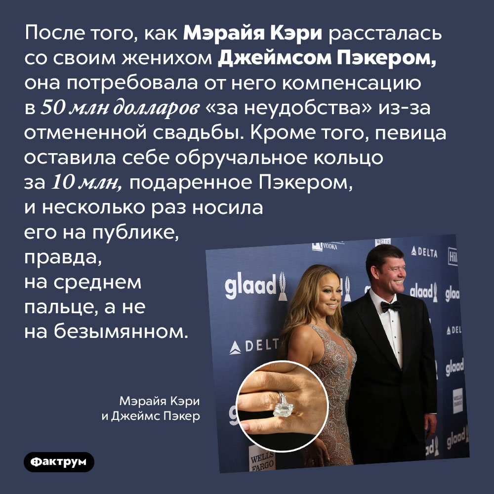 Мэрайя Кэри неплохо заработала на своём расставании с женихом. После того, как Мэрайя Кэри рассталась со своим женихом Джеймсом Пэкером, она потребовала от него компенсацию в 50 млн долларов «за неудобства» из-за отмененной свадьбы. Кроме того, певица оставила себе обручальное кольцо за 10 млн, подаренное Пэкером, и несколько раз носила его на публике, правда, на среднем пальце, а не на безымянном.