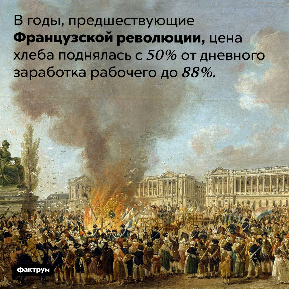 Когда «низы не могут». В годы, предшествующие Французской революции, цена хлеба поднялась с 50% от дневного заработка рабочего до 88%.