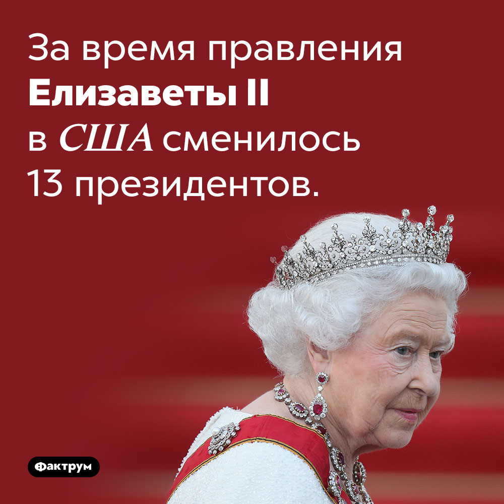 Елизавета II и президенты США
