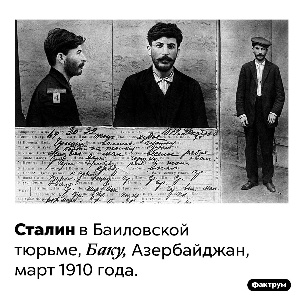 Сталин в Баиловской тюрьме. Баку, Азербайджан, март 1910 года.