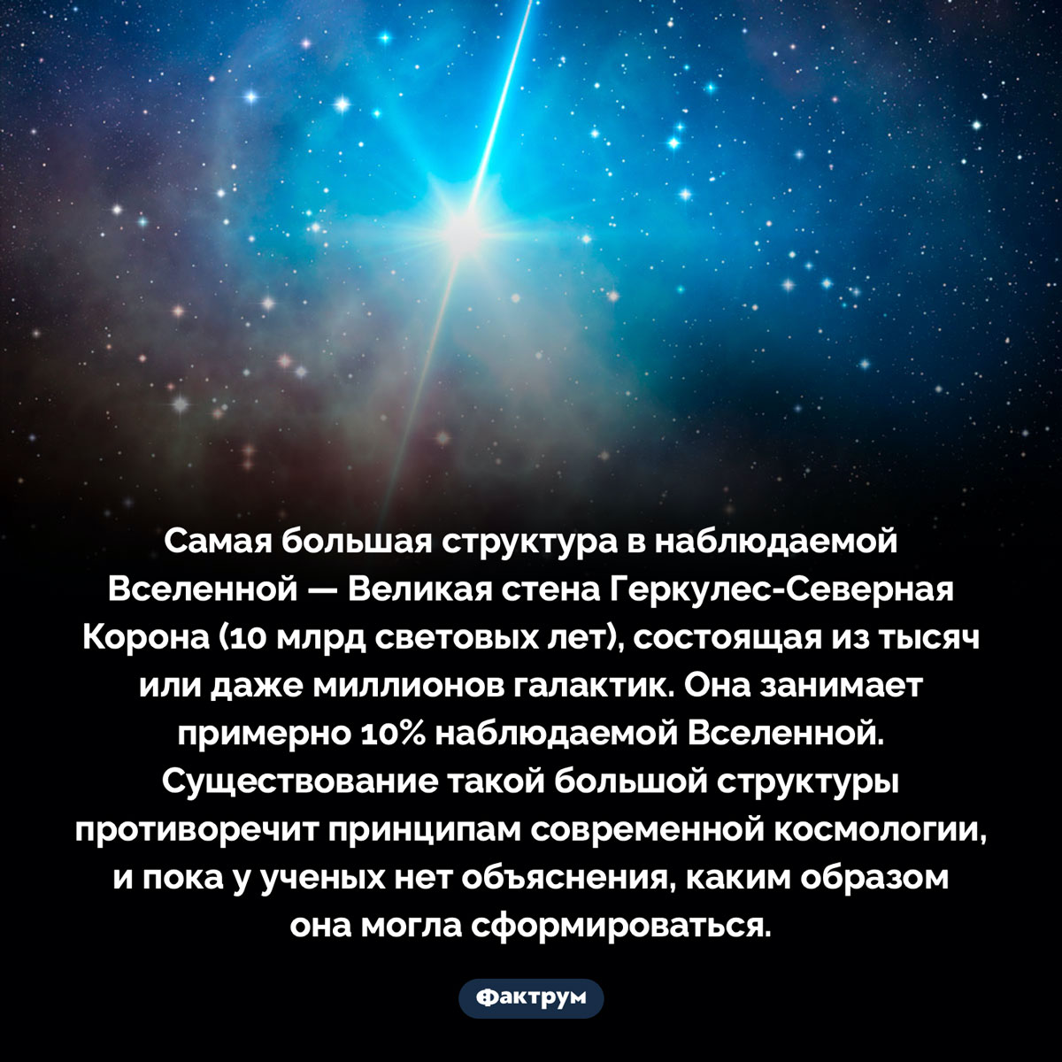 Что самое большое во всей Вселенной. Самая большая структура в наблюдаемой Вселенной — Великая стена Геркулес-Северная Корона (10 млрд световых лет), состоящая из тысяч или даже миллионов галактик. Она занимает примерно 10% наблюдаемой Вселенной. Существование такой большой структуры противоречит принципам современной космологии, и пока у ученых нет объяснения, каким образом она могла сформироваться.