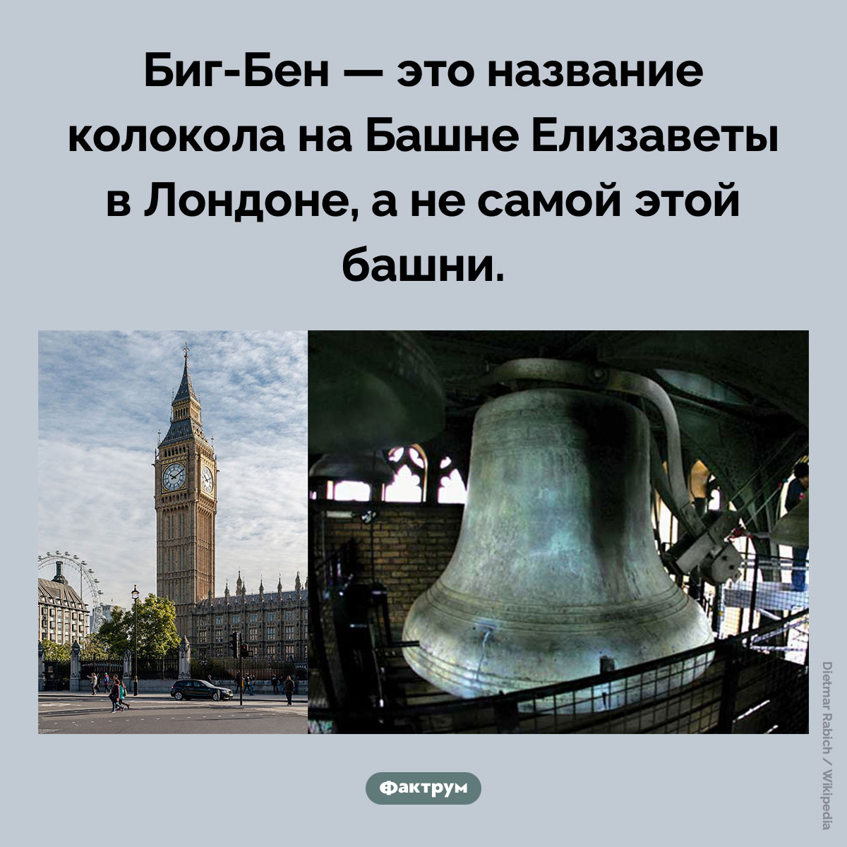 Что такое Биг-Бен